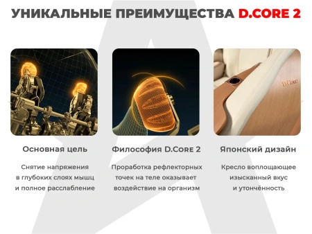 Ультра премиум массажное кресло D_Core 2 Черный Ультра премиум массажное кресло D_Core 2 Черный